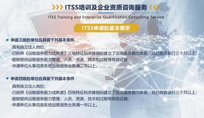 ITSS信息技術服務管理體系認證 宿州與重慶地區的實踐與機遇
